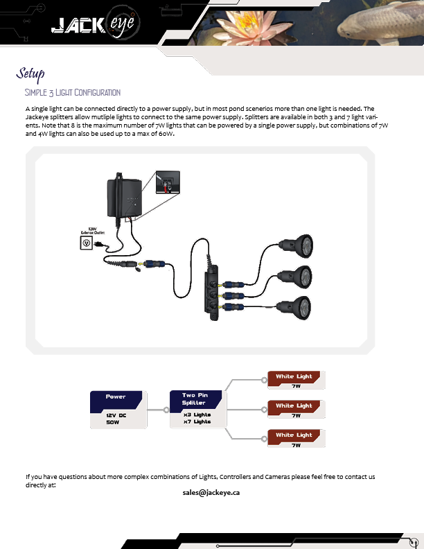 7W Underwater Light